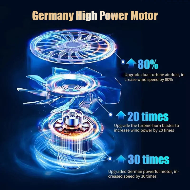 PowerVac Pro Cordless Car Vacuum Cleaner