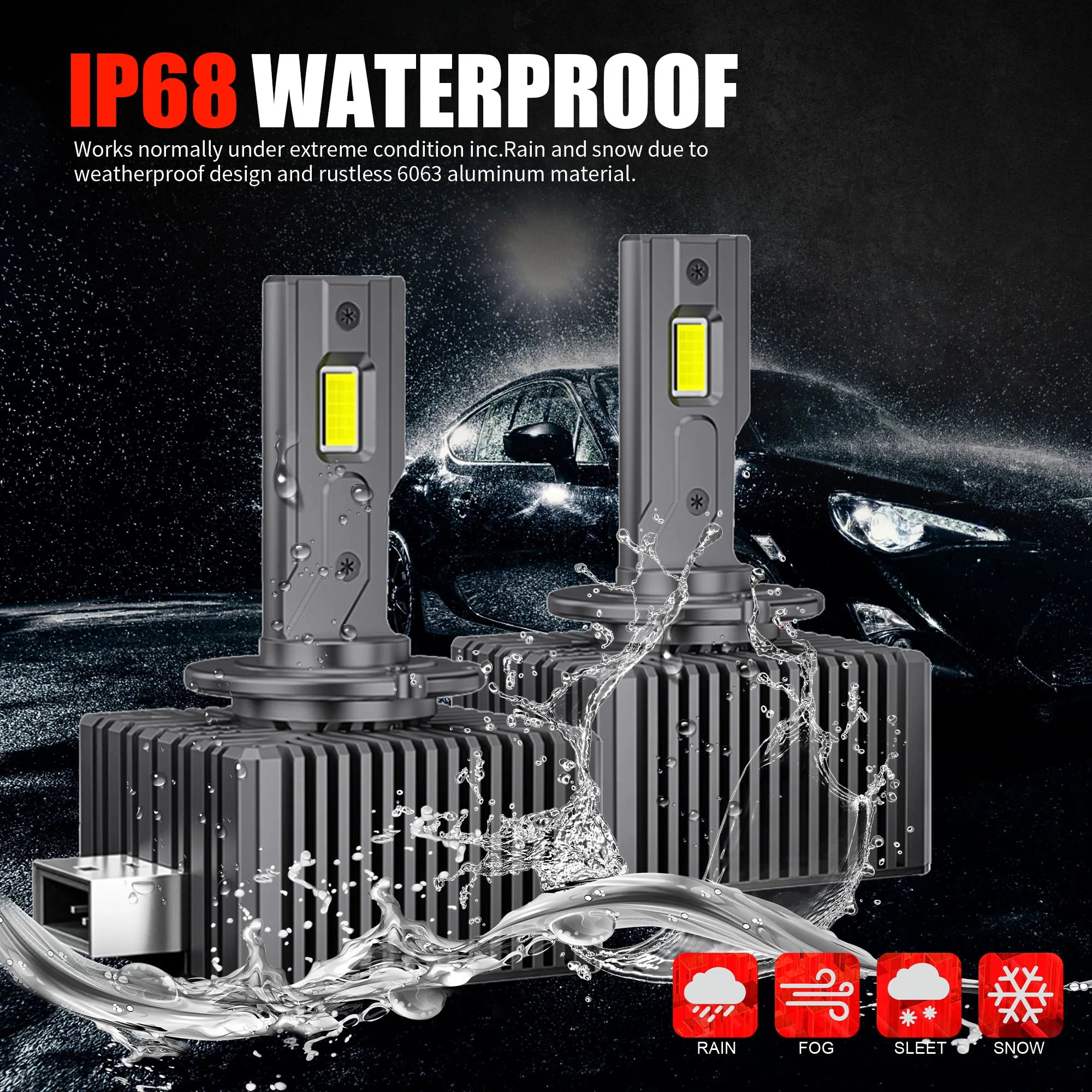 2PCS D-Series LED Headlight Bulbs – 6000K White