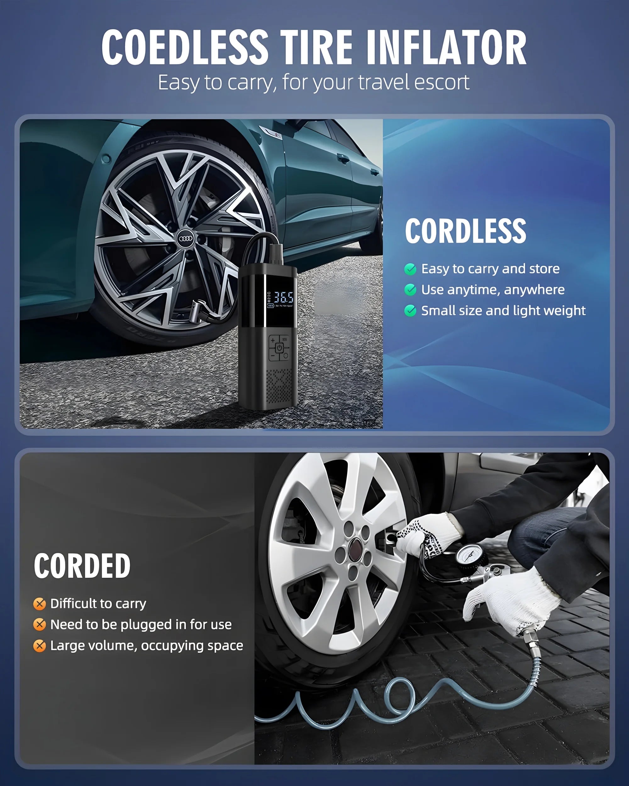 Portable Wireless Tire Inflator 150 PSI – Digital Air Compressor